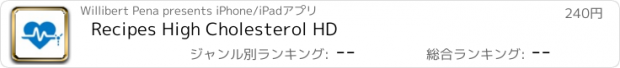 おすすめアプリ Recipes High Cholesterol HD