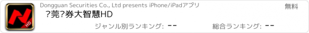 おすすめアプリ 东莞证券大智慧HD