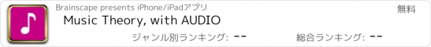 おすすめアプリ Music Theory, with AUDIO