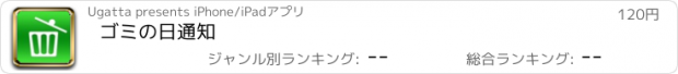 おすすめアプリ ゴミの日通知