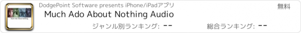 おすすめアプリ Much Ado About Nothing Audio