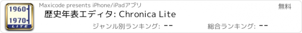 おすすめアプリ 歴史年表エディタ: Chronica Lite