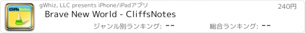 おすすめアプリ Brave New World - CliffsNotes