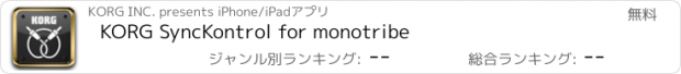 おすすめアプリ KORG SyncKontrol for monotribe