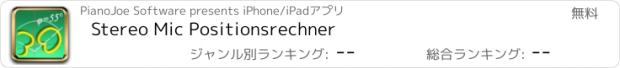 おすすめアプリ Stereo Mic Positionsrechner