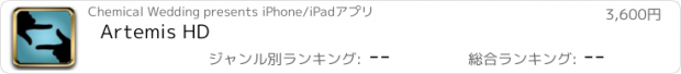 おすすめアプリ Artemis HD