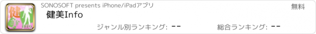 おすすめアプリ 健美Info