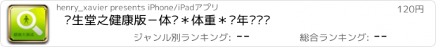 おすすめアプリ 养生堂之健康版－体质＊体重＊脑年龄测试