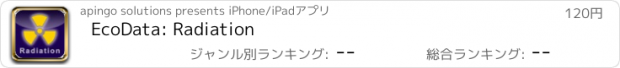おすすめアプリ EcoData: Radiation
