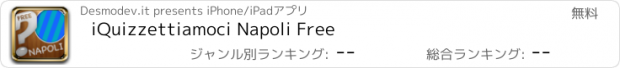 おすすめアプリ iQuizzettiamoci Napoli Free