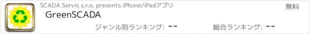 おすすめアプリ GreenSCADA