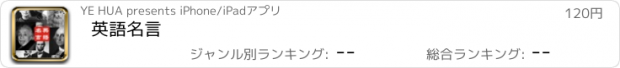 おすすめアプリ 英語名言