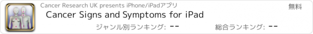 おすすめアプリ Cancer Signs and Symptoms for iPad