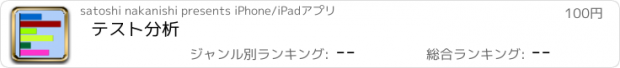 おすすめアプリ テスト分析