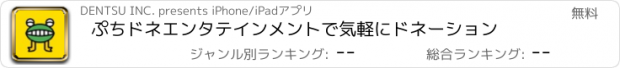 おすすめアプリ ぷちドネ　エンタテインメントで気軽にドネーション