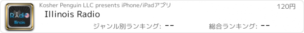 おすすめアプリ Illinois Radio
