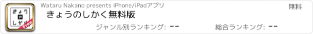 おすすめアプリ きょうのしかく無料版