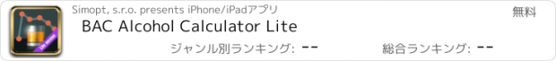 おすすめアプリ BAC Alcohol Calculator Lite