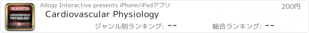 おすすめアプリ Cardiovascular Physiology