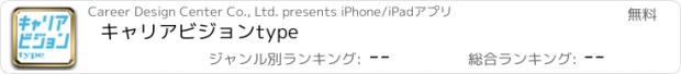 おすすめアプリ キャリアビジョンtype