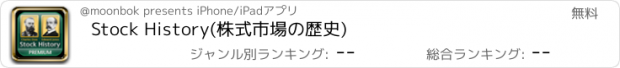 おすすめアプリ Stock History(株式市場の歴史)