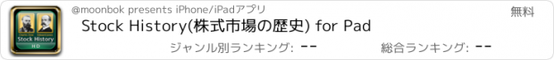 おすすめアプリ Stock History(株式市場の歴史) for Pad