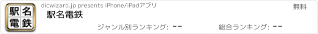 おすすめアプリ 駅名電鉄