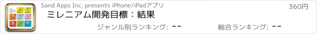 おすすめアプリ ミレニアム開発目標：結果