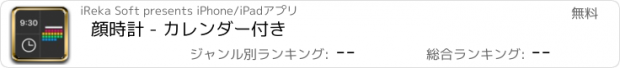 おすすめアプリ 顔時計 - カレンダー付き