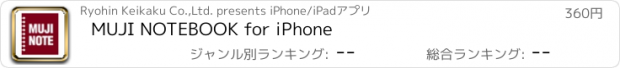 おすすめアプリ MUJI NOTEBOOK for iPhone