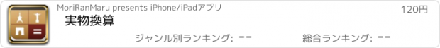 おすすめアプリ 実物換算