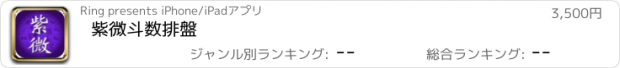 おすすめアプリ 紫微斗数排盤