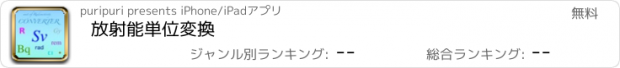 おすすめアプリ 放射能単位変換