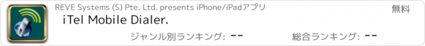 おすすめアプリ iTel Mobile Dialer.