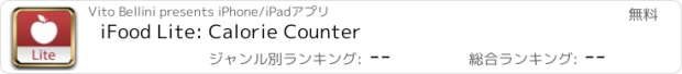 おすすめアプリ iFood Lite: Calorie Counter