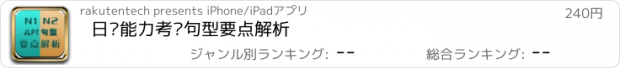 おすすめアプリ 日语能力考试句型要点解析