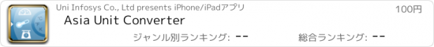 おすすめアプリ Asia Unit Converter