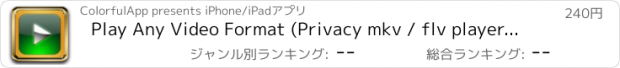 おすすめアプリ Play Any Video Format (Privacy mkv / flv player) - PlayerX