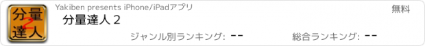 おすすめアプリ 分量達人２