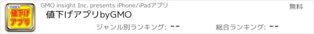 おすすめアプリ 値下げアプリbyGMO