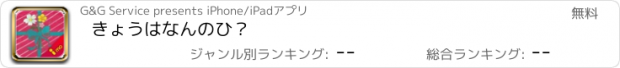 おすすめアプリ きょうはなんのひ？