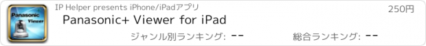 おすすめアプリ Panasonic+ Viewer for iPad