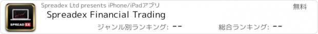 おすすめアプリ Spreadex Financial Trading