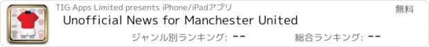 おすすめアプリ Unofficial News for Manchester United