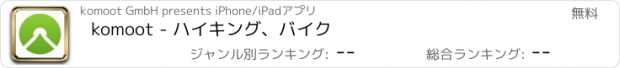 おすすめアプリ komoot - ハイキング、バイク