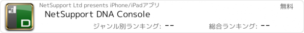 おすすめアプリ NetSupport DNA Console