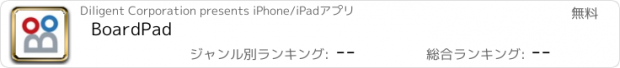 おすすめアプリ BoardPad