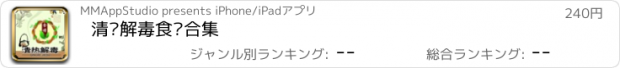 おすすめアプリ 清热解毒食谱合集