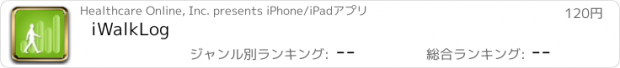 おすすめアプリ iWalkLog