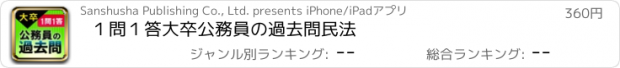 おすすめアプリ １問１答大卒公務員の過去問　民法